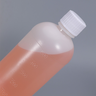 Имя